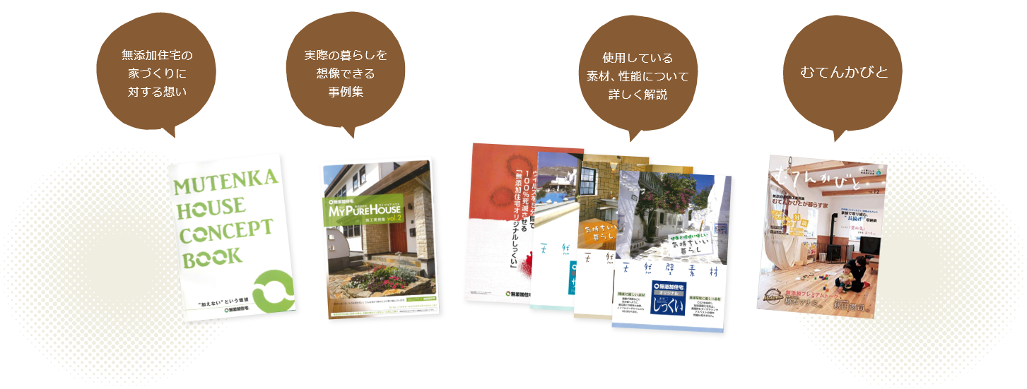 無添加住宅の家づくりに対する想い。実際の暮らしを想像できる事例集。使用している素材、性能について詳しく解説。羽柴という会社について。